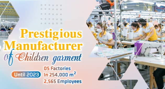 Factories